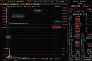 奥斯卡：申花的风格就是打长传，这场上海德比不会决定联赛走向