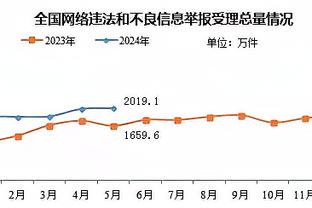 12年前1000万欧？里皮谈执教恒大：我接受了一份从未见过的报价