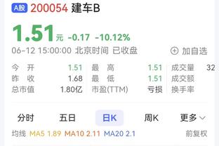 U16国足被打花！禁区内送点，罗马尼亚球员点射破门4球领先